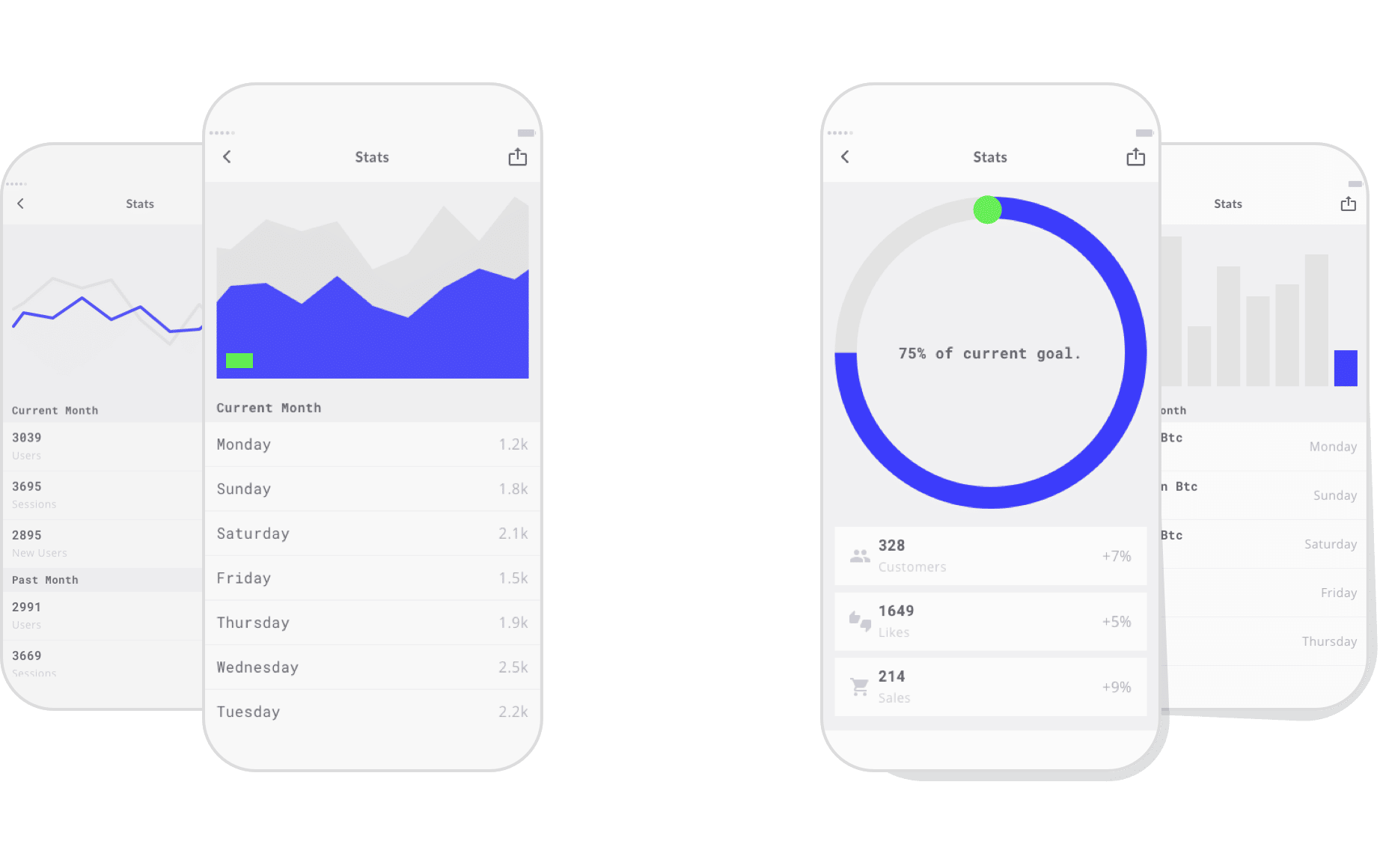 cloudmanager